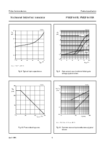 浏览型号PMBF4416A的Datasheet PDF文件第6页