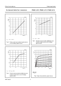 浏览型号PMBFJ211的Datasheet PDF文件第5页