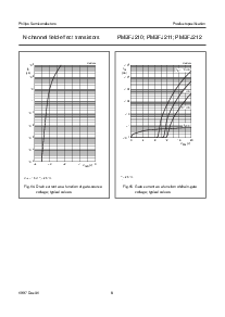 浏览型号PMBFJ211的Datasheet PDF文件第8页