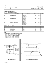 浏览型号PMBFJ110的Datasheet PDF文件第4页