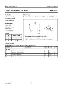 ͺ[name]Datasheet PDFļ2ҳ