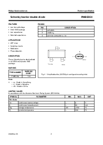 ͺ[name]Datasheet PDFļ2ҳ