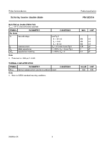 ͺ[name]Datasheet PDFļ3ҳ