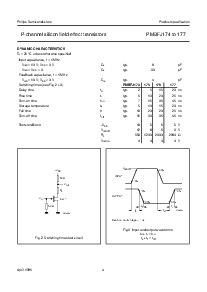 浏览型号PMBFJ177的Datasheet PDF文件第4页