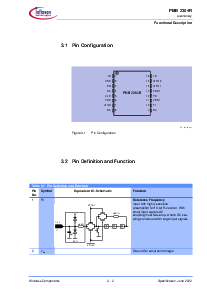浏览型号PMB2304R的Datasheet PDF文件第9页