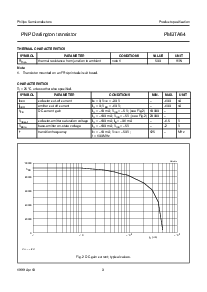 ͺ[name]Datasheet PDFļ3ҳ