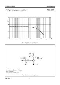 ͺ[name]Datasheet PDFļ4ҳ