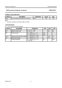 ͺ[name]Datasheet PDFļ3ҳ