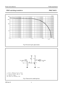 ͺ[name]Datasheet PDFļ4ҳ