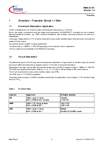 ͺ[name]Datasheet PDFļ5ҳ