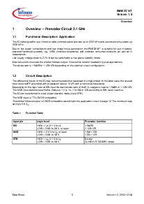 ͺ[name]Datasheet PDFļ5ҳ