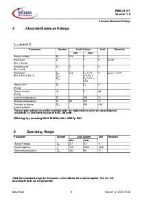 ͺ[name]Datasheet PDFļ8ҳ