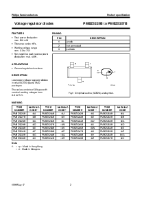 ͺ[name]Datasheet PDFļ2ҳ