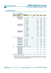 ͺ[name]Datasheet PDFļ5ҳ