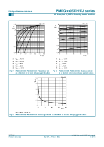 ͺ[name]Datasheet PDFļ8ҳ