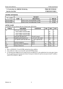ͺ[name]Datasheet PDFļ3ҳ