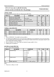 ͺ[name]Datasheet PDFļ3ҳ