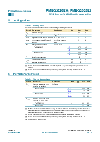 ͺ[name]Datasheet PDFļ3ҳ