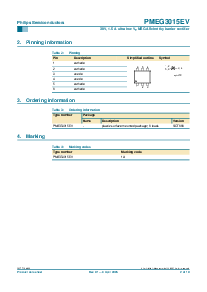 浏览型号PMEG3015EV的Datasheet PDF文件第2页
