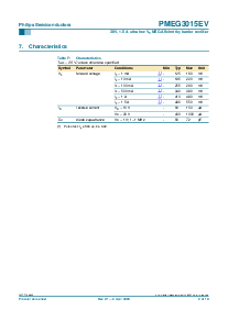 浏览型号PMEG3015EV的Datasheet PDF文件第4页