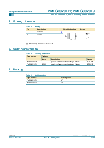 ͺ[name]Datasheet PDFļ2ҳ