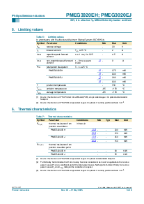 ͺ[name]Datasheet PDFļ3ҳ