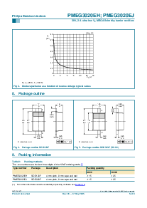 ͺ[name]Datasheet PDFļ5ҳ