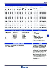 ͺ[name]Datasheet PDFļ2ҳ