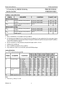 浏览型号PMEG4010BEA的Datasheet PDF文件第4页