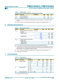 ͺ[name]Datasheet PDFļ3ҳ