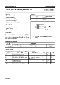 ͺ[name]Datasheet PDFļ2ҳ