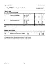 ͺ[name]Datasheet PDFļ3ҳ