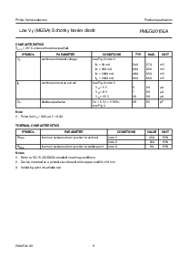 ͺ[name]Datasheet PDFļ3ҳ