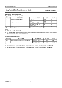 ͺ[name]Datasheet PDFļ3ҳ
