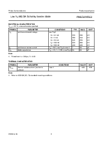 ͺ[name]Datasheet PDFļ3ҳ
