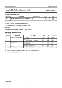 ͺ[name]Datasheet PDFļ3ҳ