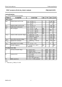 ͺ[name]Datasheet PDFļ4ҳ