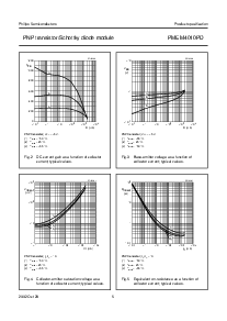 ͺ[name]Datasheet PDFļ5ҳ
