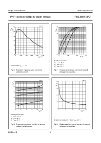 ͺ[name]Datasheet PDFļ6ҳ