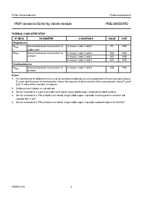 ͺ[name]Datasheet PDFļ4ҳ