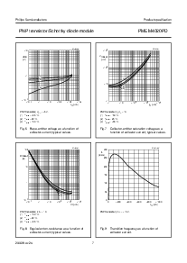 ͺ[name]Datasheet PDFļ7ҳ