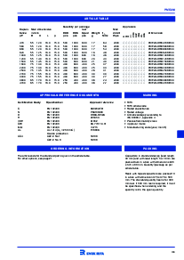 ͺ[name]Datasheet PDFļ2ҳ