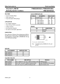 ͺ[name]Datasheet PDFļ2ҳ