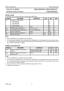 ͺ[name]Datasheet PDFļ3ҳ