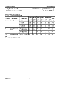 ͺ[name]Datasheet PDFļ4ҳ