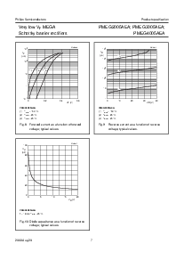 ͺ[name]Datasheet PDFļ7ҳ