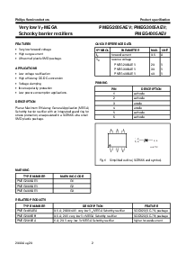 ͺ[name]Datasheet PDFļ2ҳ