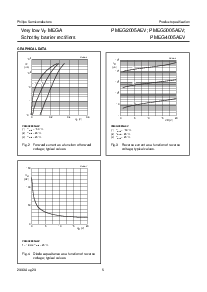 ͺ[name]Datasheet PDFļ5ҳ