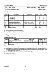 ͺ[name]Datasheet PDFļ3ҳ