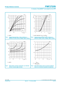 ͺ[name]Datasheet PDFļ6ҳ